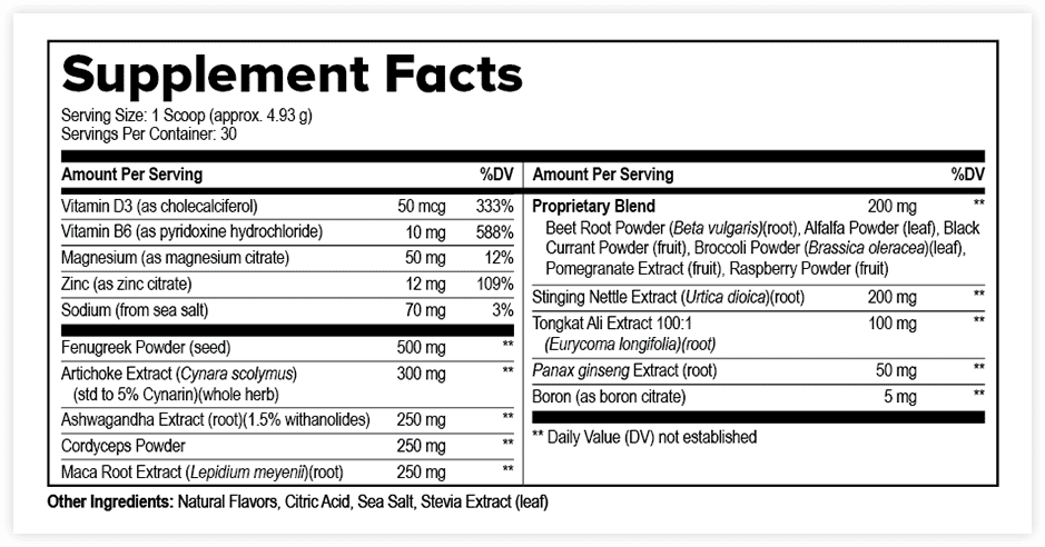 טבלת Supplement Facts של Prostavive המציגה ויטמינים, מינרלים ורכיבים טבעיים לתמיכה בבריאות הערמונית